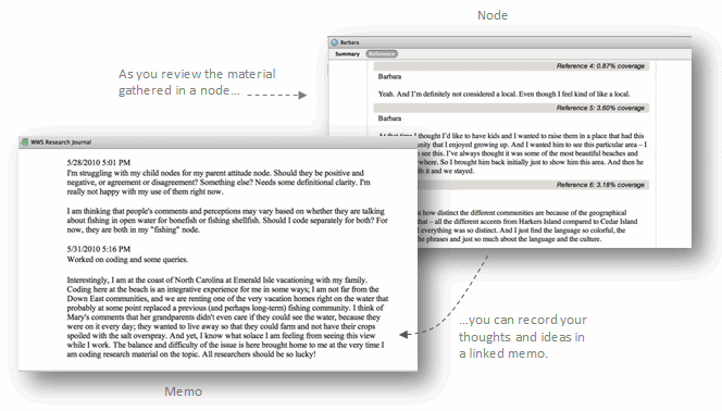 Reviewing a node and recording insights in a memo.