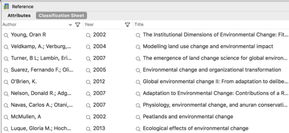 Classification sheet showing articles and bibiolgraphical information.