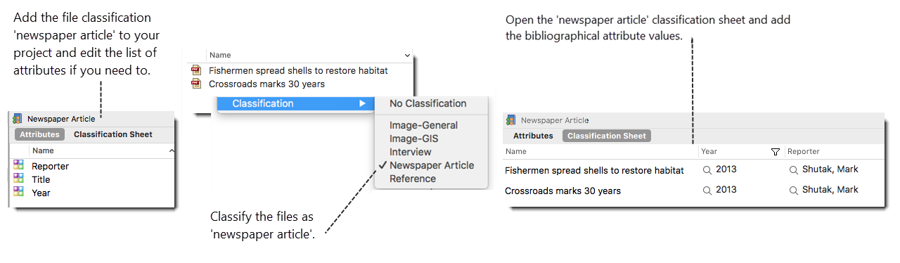Process of setting up file classifications and assigning bibliographical attributes.