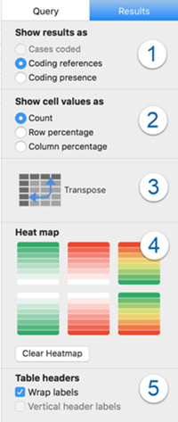 Changing the display of a Crosstab query.