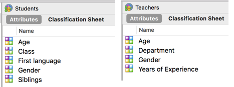 Different classifications for students and teachers displayed in List View.