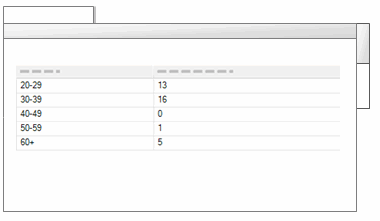 Example of Summary tab showing the data that was used to generate a chart.