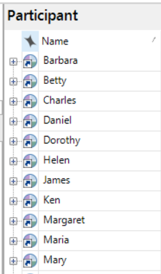 Cases in the selected classification.