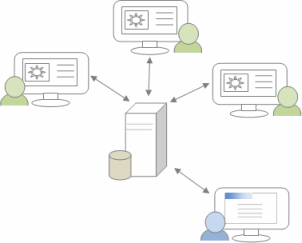 Multiple users working with NVivo.