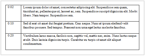 Example of a table with timestamps in the first column and text in the second column
