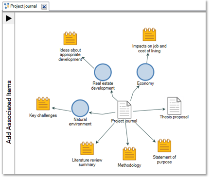 Visualizing your project journal in a map.