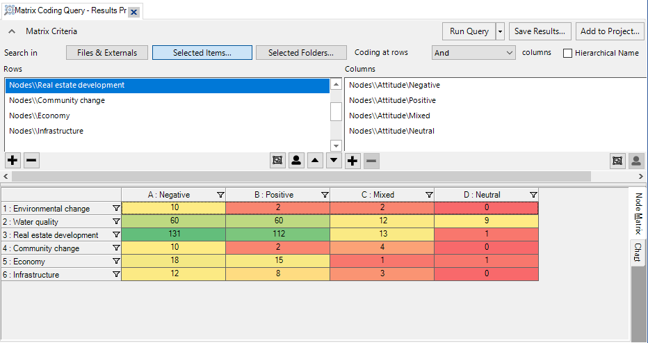 Simplified Matrix Coding query with criteria at the top of Detail View.