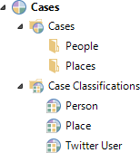 Cases more accessible in Navigation View.