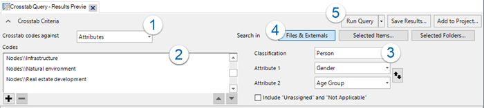 Crosstab of codes and case attribute values.