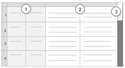 View a dataset as a table with rows and columns.