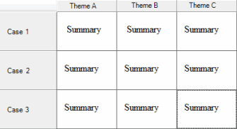 Cases summarized in a Framework Matrix.