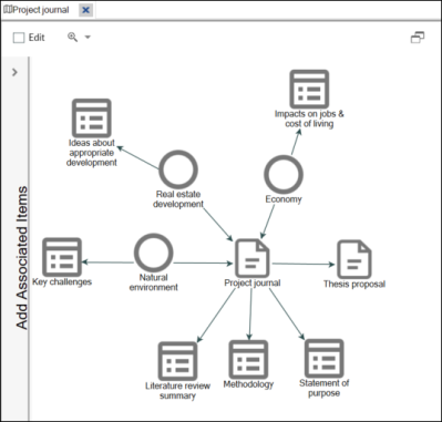 Visualizing your project journal in a map.