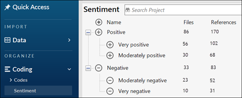 Sentiment nodes in List View.